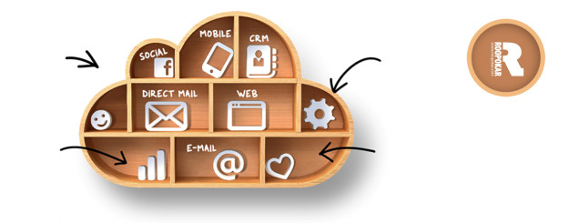 Marketing Autommation